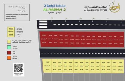 Land - Studio for sale in Al Helio 2 - Al Helio - Ajman