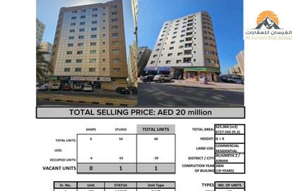 Whole Building - 7+ Bedrooms - 7+ Bathrooms for sale in Sheikh Jaber Al Sabah Street - Al Naimiya - Al Nuaimiya - Ajman Whole Building - 7+ Bedrooms - 7+ Bathrooms for sale in Sheikh Jaber Al Sabah Street - Al Naimiya - Al Nuaimiya - Ajman