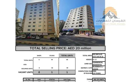 Whole Building - 7+ Bedrooms - 7+ Bathrooms for sale in Al Nuaimiya - Ajman