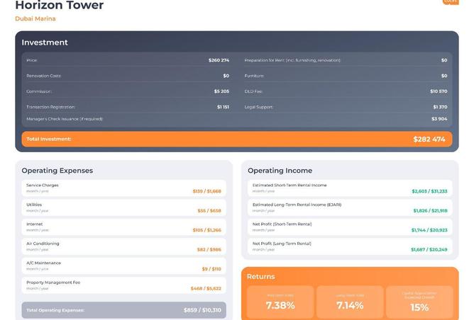 77373523 - Property Image 2