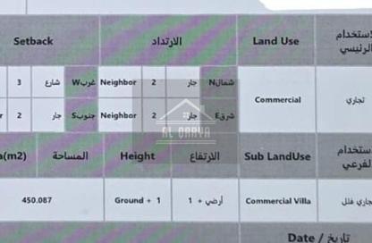 أرض - استوديو للبيع في 3 المويهات - المويهات - عجمان