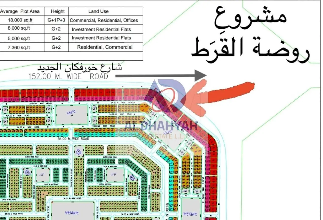 91800140 - Property Main Image