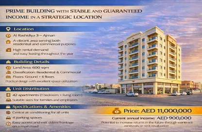 Whole Building - Studio for sale in Al Rashidiya Towers - Al Rashidiya - Ajman Downtown - Ajman