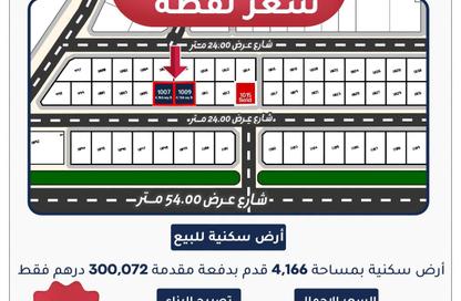 Land - Studio for sale in Al Zubair Orchards - Al Rahmaniya - Sharjah