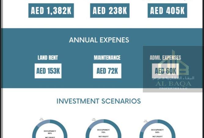 53576643 - صورة العقار 2