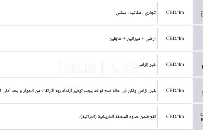 16069189 - Property Image 2