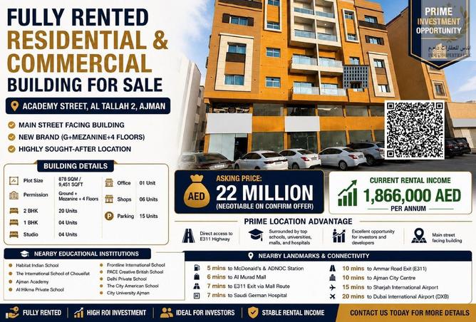 130678662 - Property Main Image