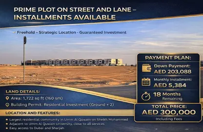 أرض - استوديو للبيع في بساتين السره - مشروع السرة السكني - أم القيوين