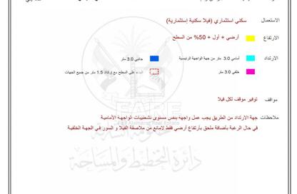 أرض - استوديو للبيع في فيلا الحوشي - حوشي - البادي - الشارقة