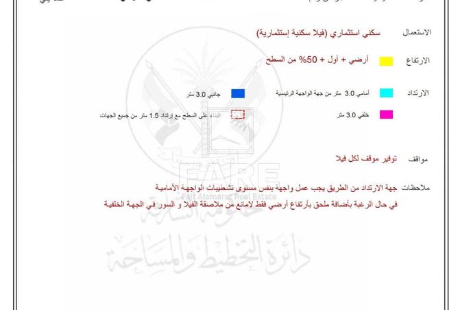 142362058 - صورة العقار 3