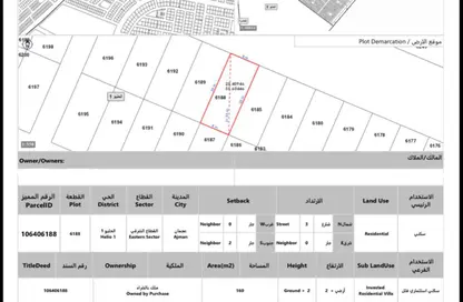 Land - Studio for sale in Al Helio 1 - Al Helio - Ajman