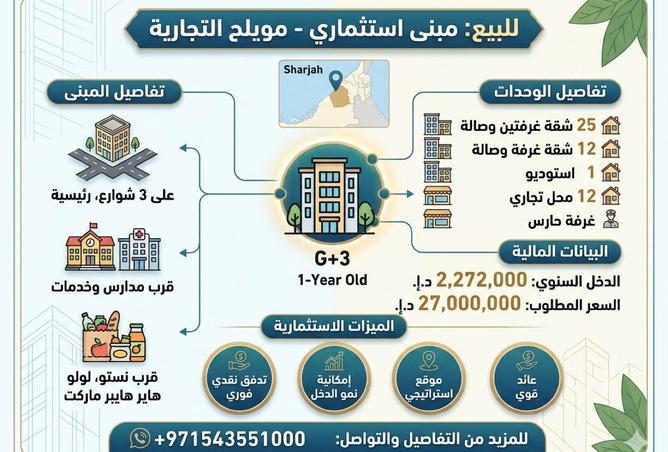 78580903 - الصورة الرئيسية للعقار