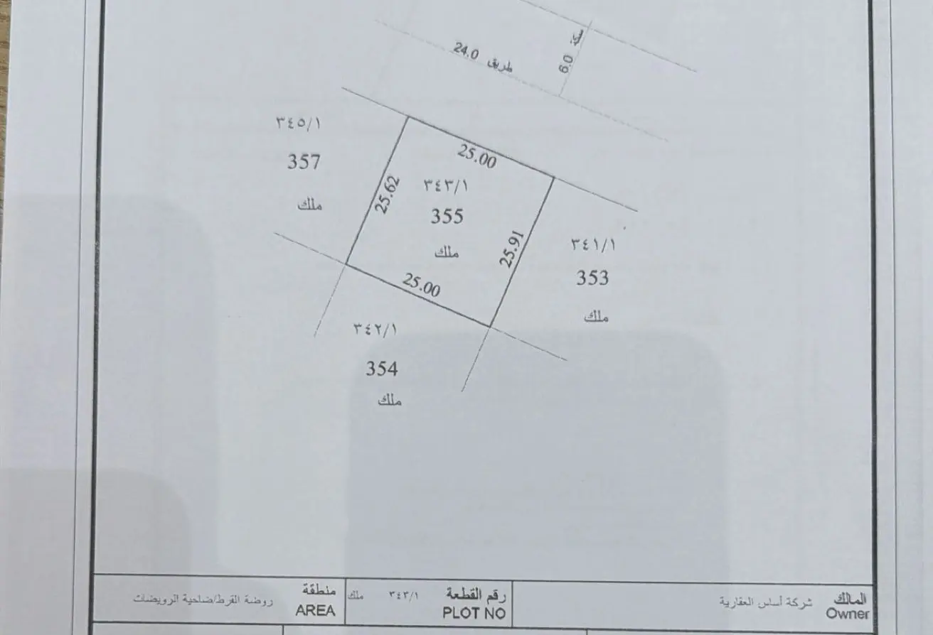 119735137 - Property Main Image