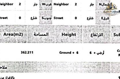 Land - Studio for sale in Al Aamra Gardens - Al Amerah - Ajman Land - Studio for sale in Al Aamra Gardens - Al Amerah - Ajman