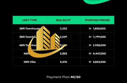 فيلا - 4 غرف نوم - 6 حمامات للبيع في مدينة خالد بن سلطان - ضاحية الرويضات - الشارقة