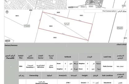 أرض - استوديو للبيع في بناية ابناء صقر - 1 الحميدية - الحميدية - عجمان أرض - استوديو للبيع في بناية ابناء صقر - 1 الحميدية - الحميدية - عجمان