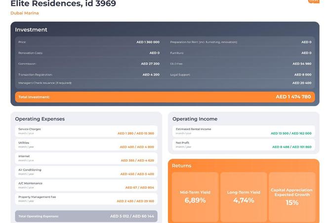 81944613 - صورة العقار 2