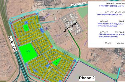 Land - Studio for sale in Al Zubair 1 - Al Zubair - Sharjah
