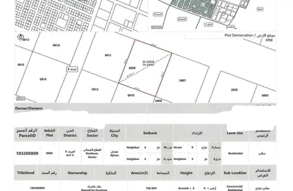 أرض - استوديو للبيع في الجرف الصناعية 3 - الجرف الصناعية - عجمان