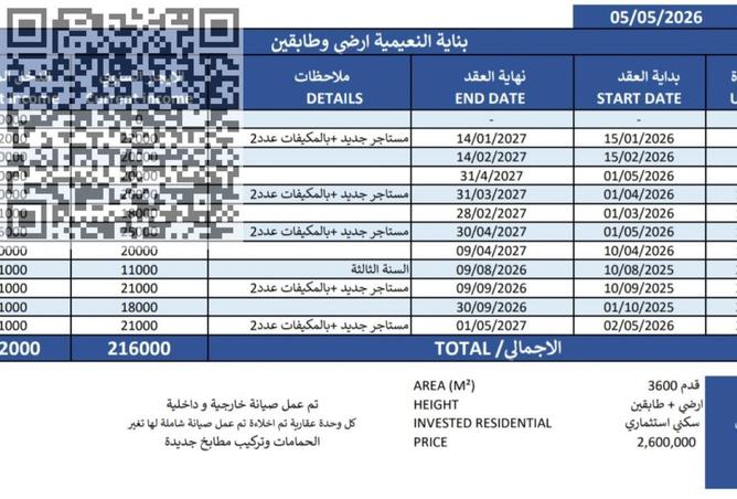 87881545 - Property Main Image