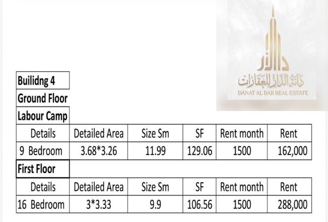 123684378 - Property Image 3