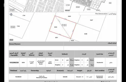 أرض - استوديو للبيع في الجرف الصناعية 3 - الجرف الصناعية - عجمان