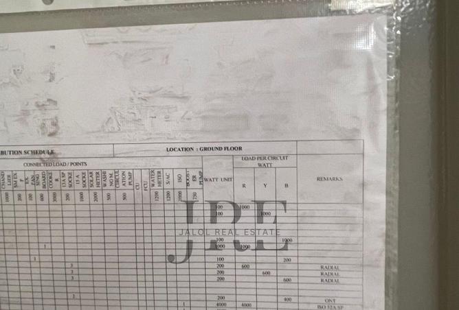 65150019 - صورة العقار 3