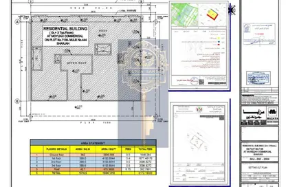 عمارة بالكامل - غرفة نوم - 2 حمامات للايجار في تجارية مويلح - الشارقة عمارة بالكامل - غرفة نوم - 2 حمامات للايجار في تجارية مويلح - الشارقة