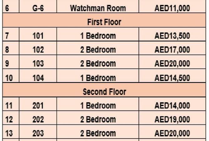 115464129 - Property Image 2
