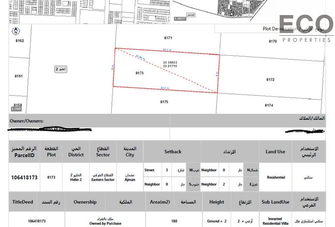 15975543 - صورة العقار 2