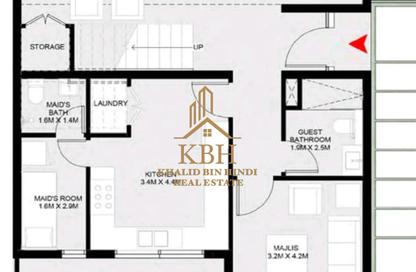 Townhouse - 4 - 6 for sale in Kaya - Masaar - Tilal City - Sharjah