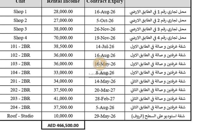 80248745 - صورة العقار 3
