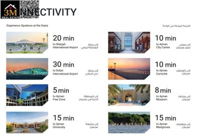 Apartment - 2 Bedrooms - 3 Bathrooms for sale in Oasis Tower - Al Rashidiya 1 - Al Rashidiya - Ajman