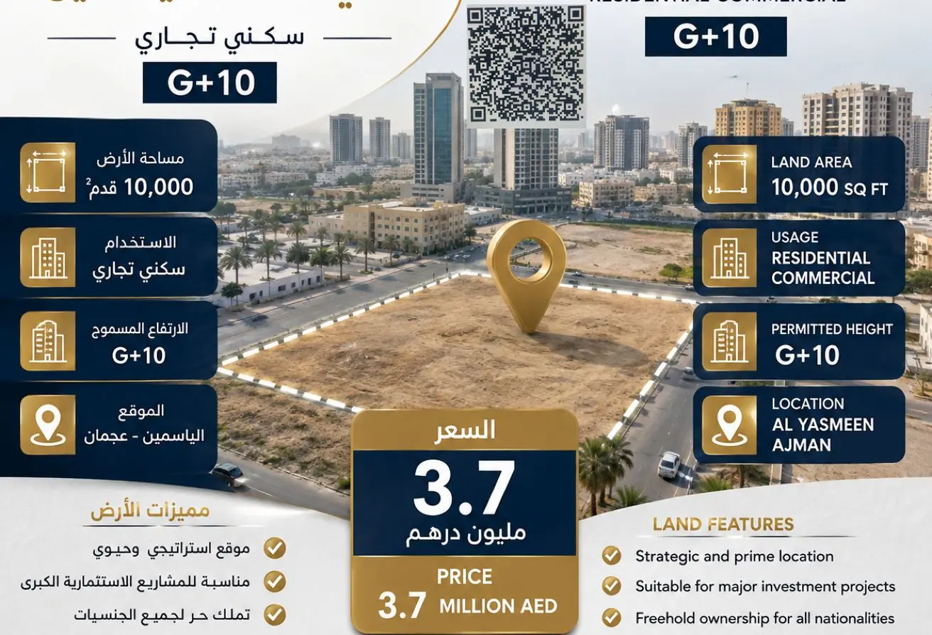 128369446 - Property Main Image