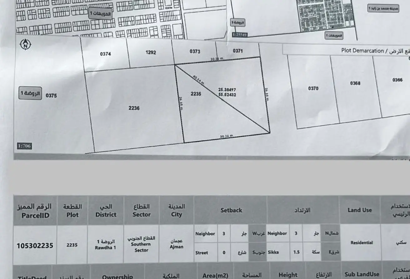 145992567 - Property Main Image