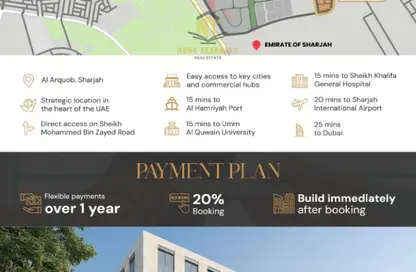 أرض - استوديو للبيع في العرقوب - المنطقة الصناعية بالشارقة - الشارقة