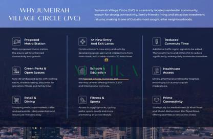 Retail - Studio for sale in Serenz by Danube Tower A - Serenz by Danube - District 14 - Jumeirah Village Circle - Dubai