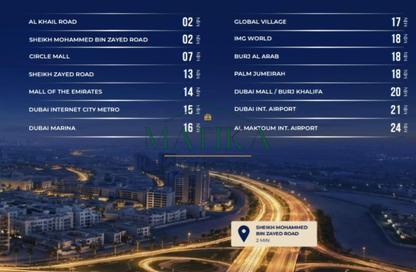 Retail - Studio for sale in Serenz by Danube Tower A - Serenz by Danube - District 14 - Jumeirah Village Circle - Dubai