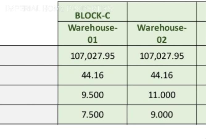 74234644 - الصورة الرئيسية للعقار