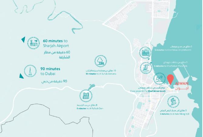 15958075 - صورة العقار 2