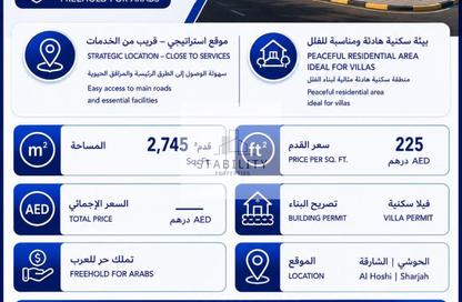 أرض - استوديو للبيع في حوشي 1 - حوشي - البادي - الشارقة أرض - استوديو للبيع في حوشي 1 - حوشي - البادي - الشارقة