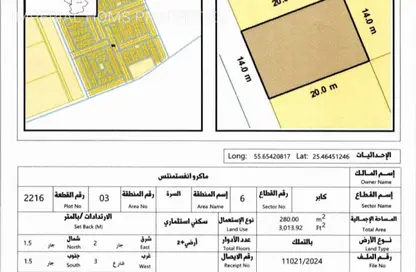أرض - استوديو للبيع في بساتين السره - مشروع السرة السكني - أم القيوين