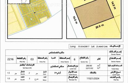 أرض - استوديو للبيع في بساتين السره - مشروع السرة السكني - أم القيوين