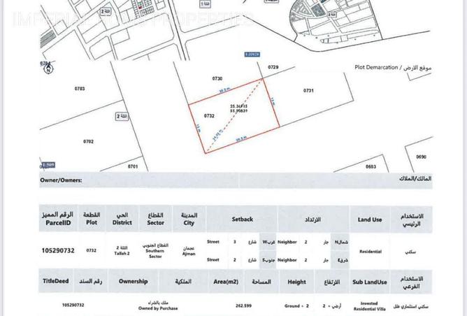 71125257 - Property Main Image