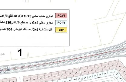 Land - Studio for sale in Al Sehma - Al Rowdat Suburb - Sharjah Land - Studio for sale in Al Sehma - Al Rowdat Suburb - Sharjah