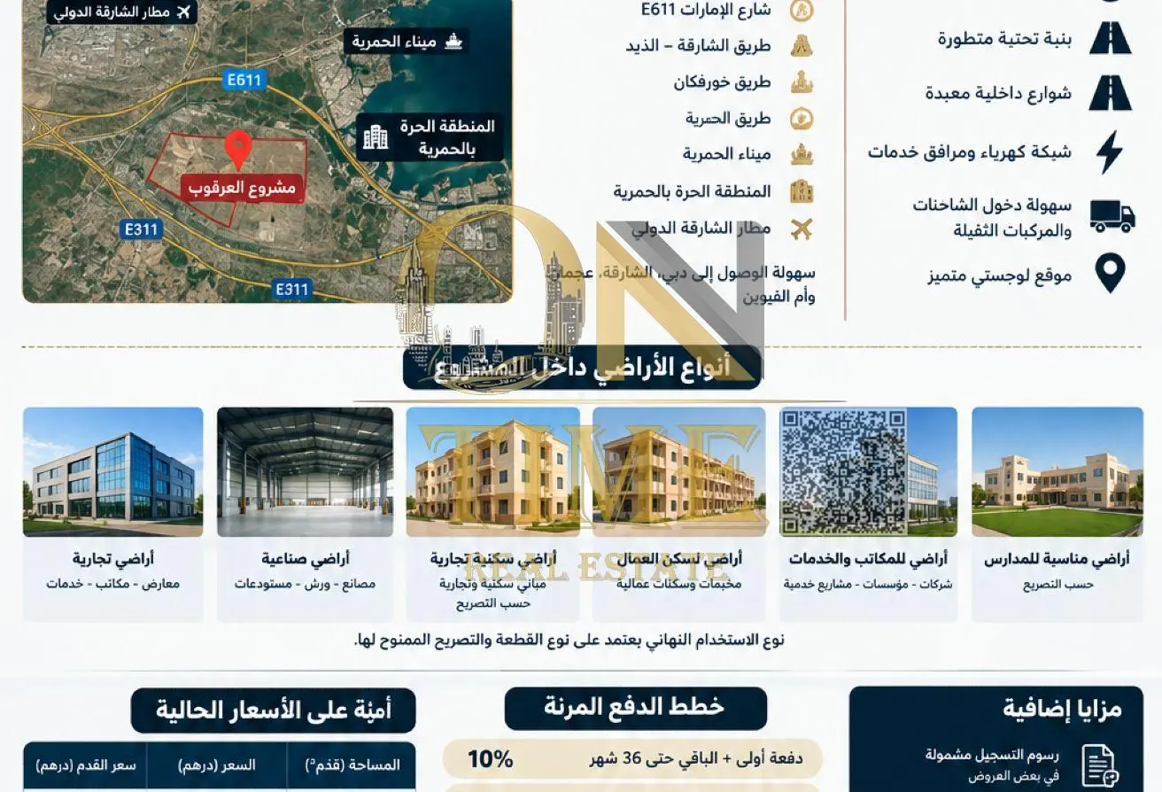 155097658 - Property Main Image