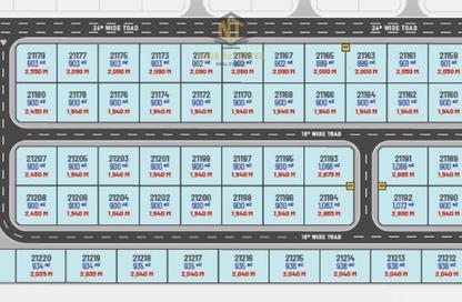 Land - Studio for sale in Al Sajaa Industrial - Al Sajaa - Sharjah