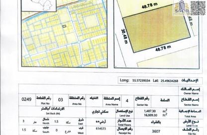 أرض - استوديو للبيع في ضاحية السلامة - أم القيوين