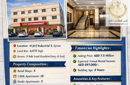 عمارة بالكامل - 8 غرف نوم - 8 حمامات للبيع في الجرف الصناعية 3 - الجرف الصناعية - عجمان