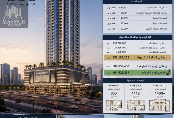 99557332 - الصورة الرئيسية للعقار